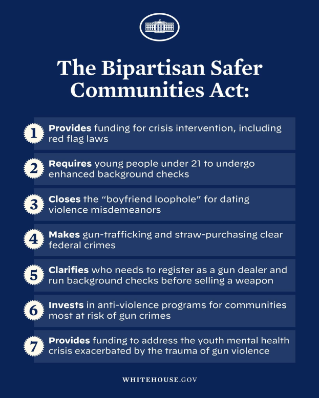 Plakat mit der Aufschrift "The Bipartisan Safer Communities Act" und einer Grafik einer Person in einem blauen Hemd mit ausgestreckten Armen vor einem weißen Hintergrund, der von einem schwarzen Rahmen umgeben ist.