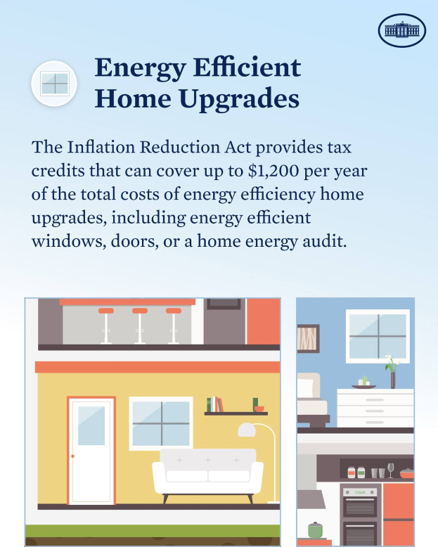 Plakat mit dem Titel "Energieeffiziente Heimverbesserungen", das Steuervorteile für Heimverbesserungen wie Fenster, Türen oder eine Energieänderungsanalyse auflistet, mit Bildern eines Hauses, einer Couch, einer Lampe, eines Schranks, einer Blumenvase und anderer Gegenstände.