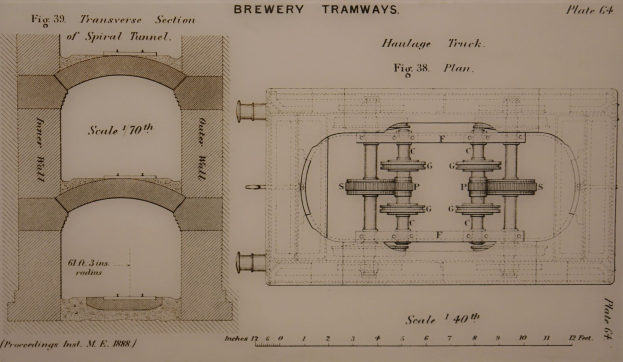 Ein detailliertes Zeichnung eines Brauereibahnhofs auf Papier, einschließlich Motor, Getriebe und anderen Komponenten, mit begleitendem Text, der das Layout und die Merkmale beschreibt.